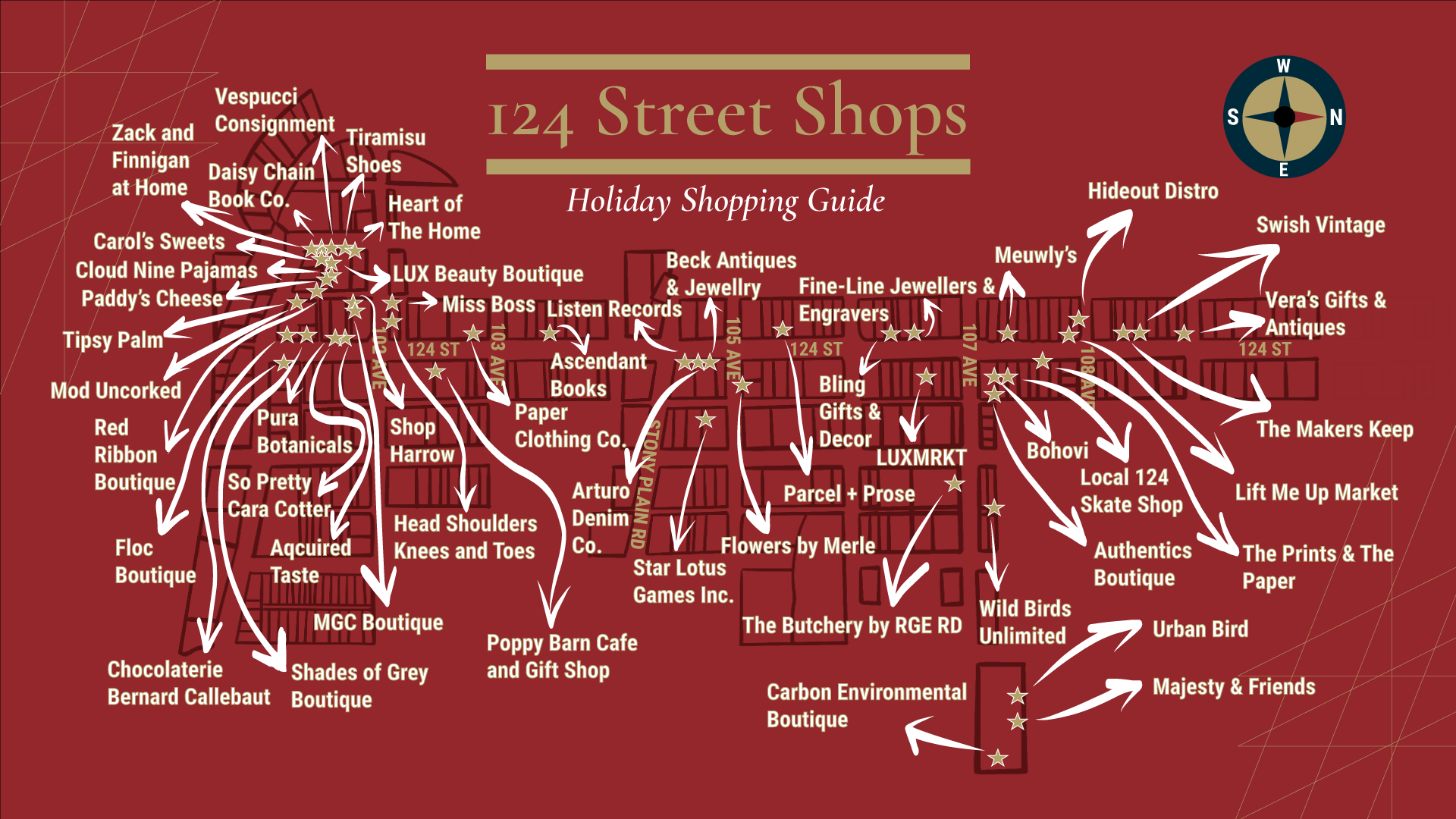 124-Street-shopping-map-with-compass